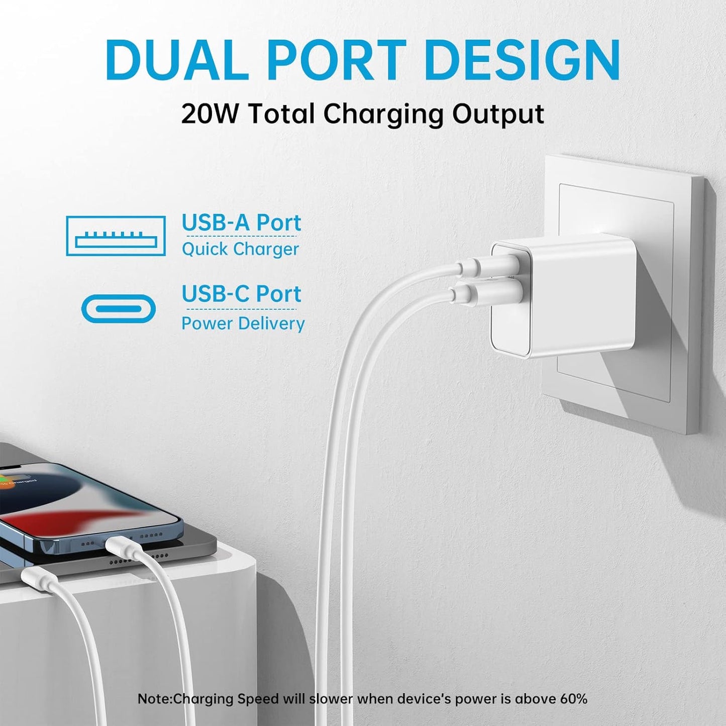 USB C Wall Charger Block 20W, Dual Port USB-C Plug-in 20W PD & QC3.0 A Fast Charging for iPhone 14/13/12/11 /Pro Max, iPad Pro, AirPods Samsung Android Phones and More